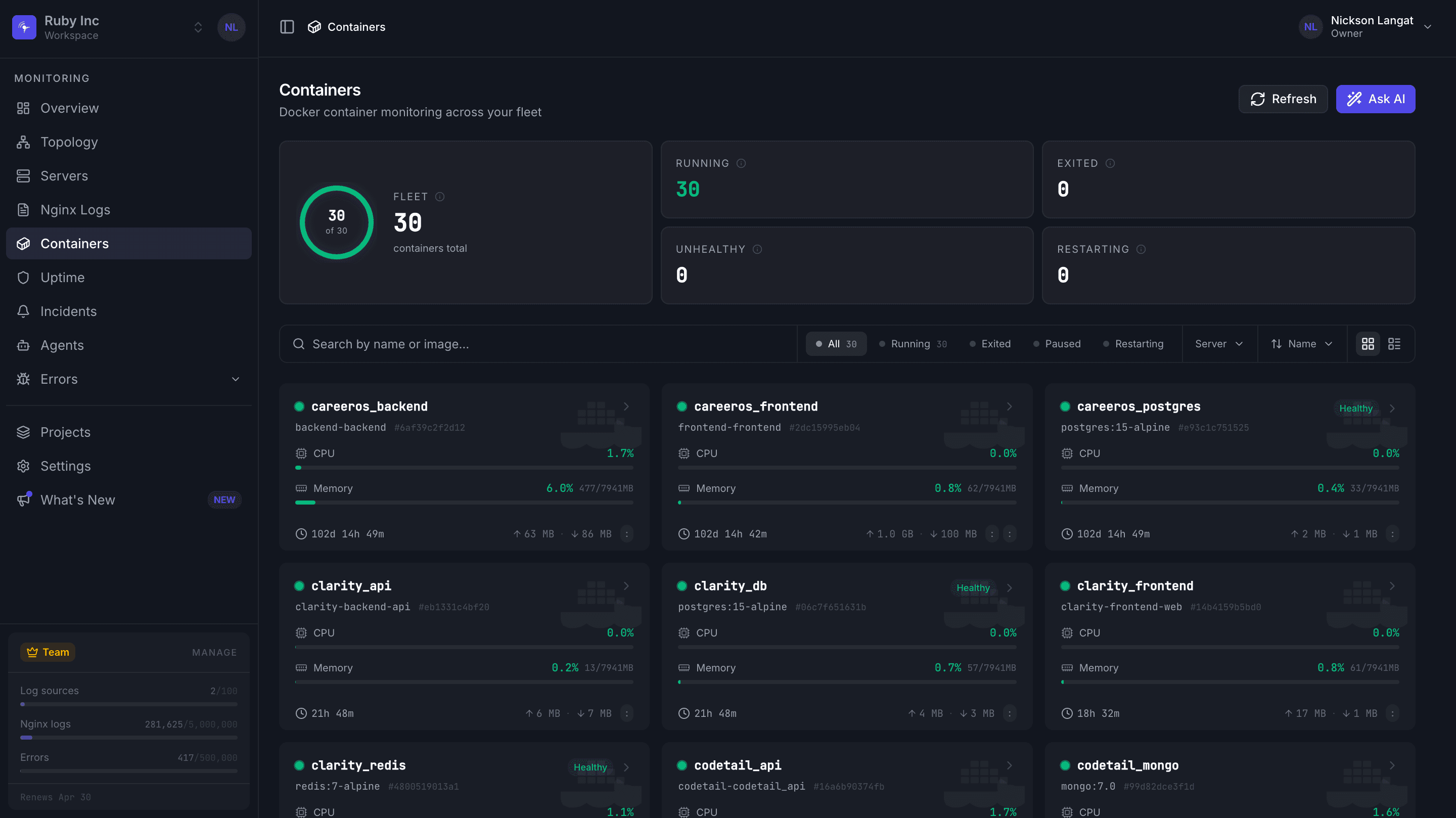 Watchdock container fleet view tracking 30 healthy Docker containers