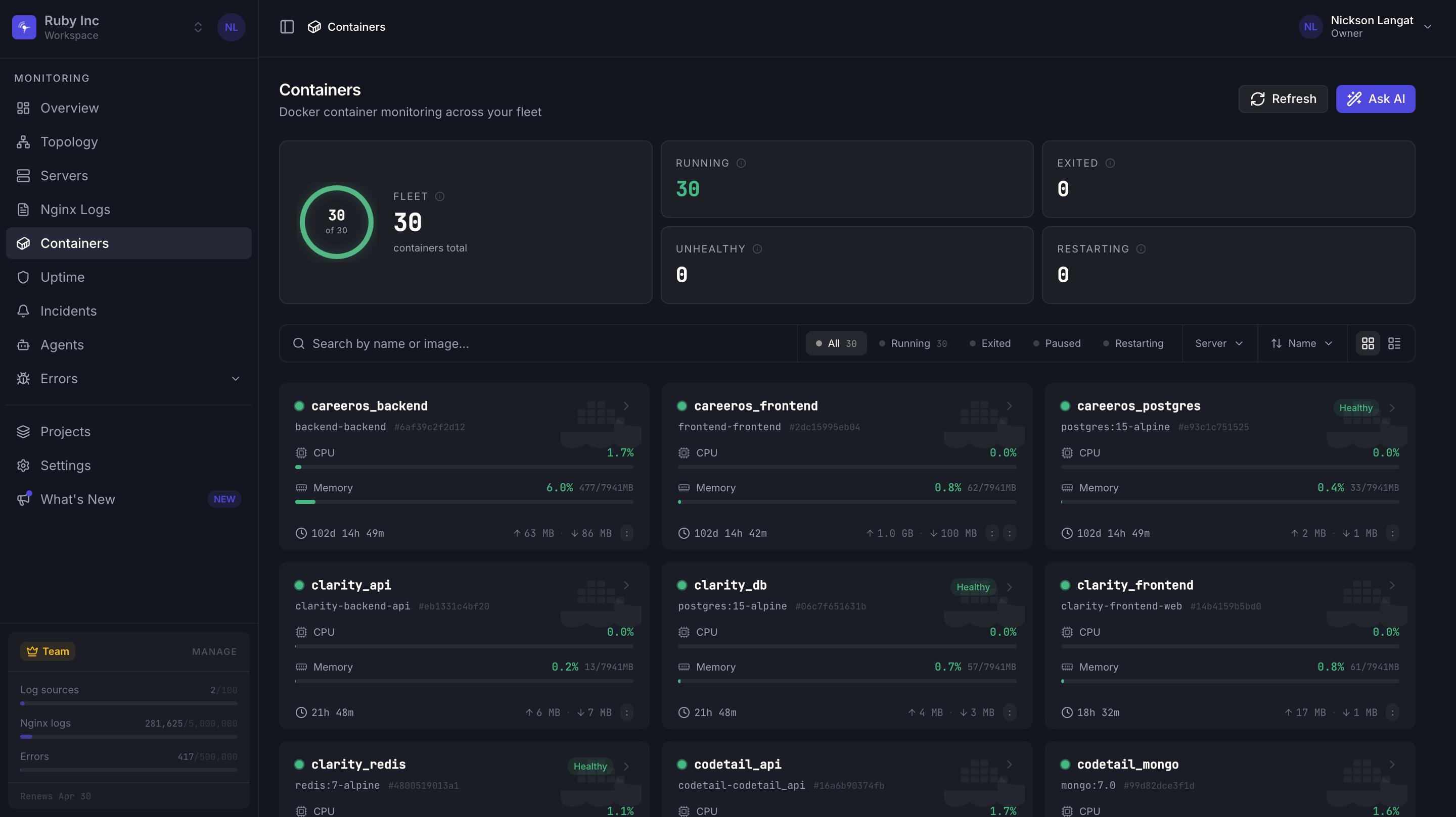 Watchdock container fleet view tracking 30 healthy Docker containers